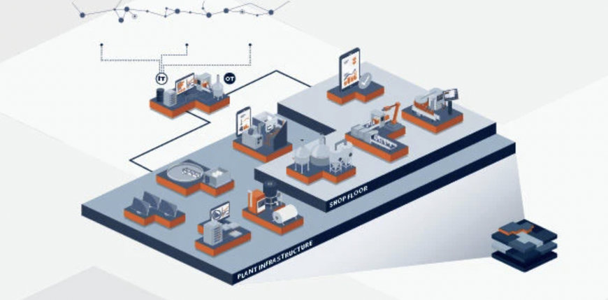 Copa-Data: Der BrauBeviale-Stand für Ihre Net-Zero-Transformation